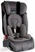 Diono Radian RXT Convertible Car Seat